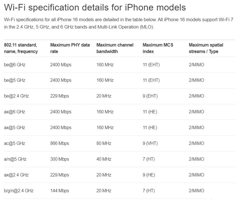 东郊镇苹果手机维修分享苹果 iPhone 16 Pro / Max 拆解 