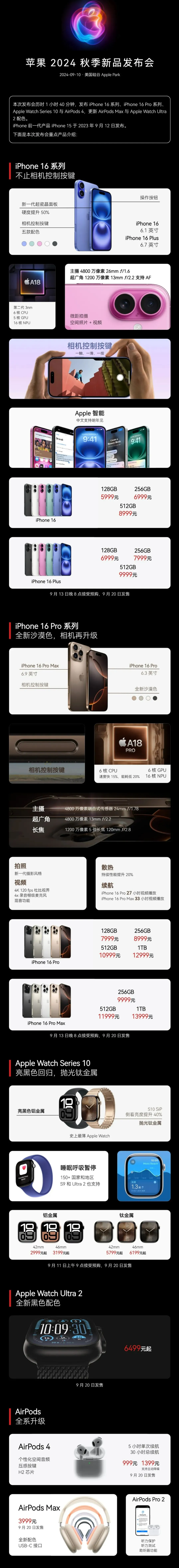东郊镇苹果手机维修分享iPhone 16 / Pro 登场、手表耳机齐换代 