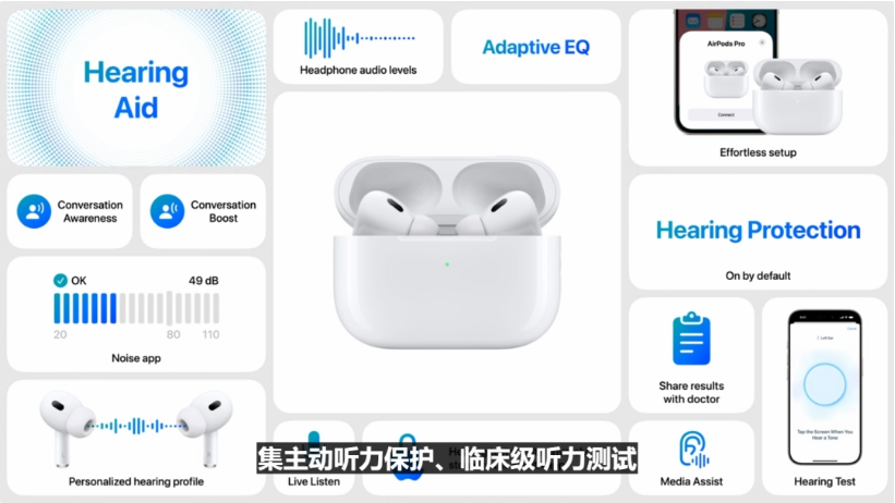东郊镇苹果手机维修分享iPhone16手机5999元起步 